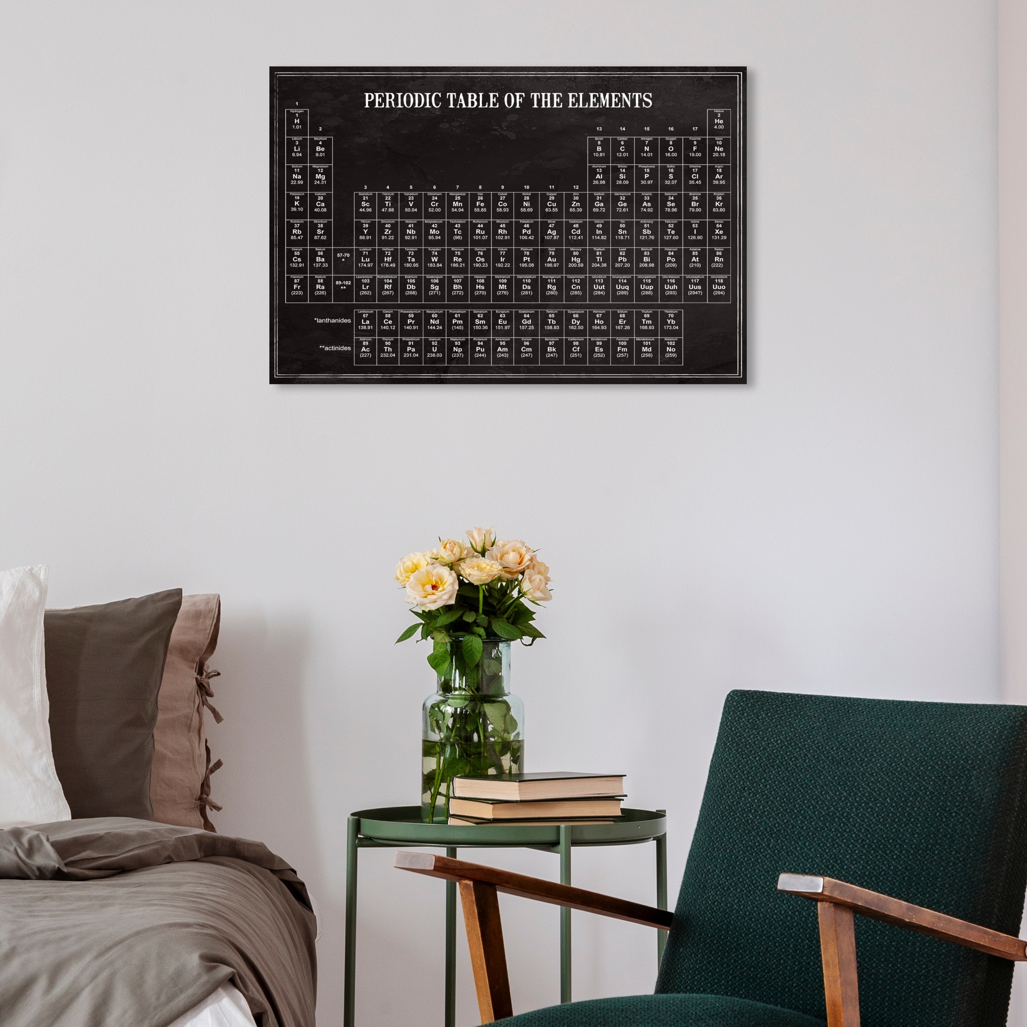 Shop Oliver Gal Periodic Modern Table Education And Office Wall Art Canvas Print Black White Overstock 28416812