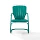 preview thumbnail 6 of 9, Crosley Ridgeland 2pc Outdoor Metal Armchair Set