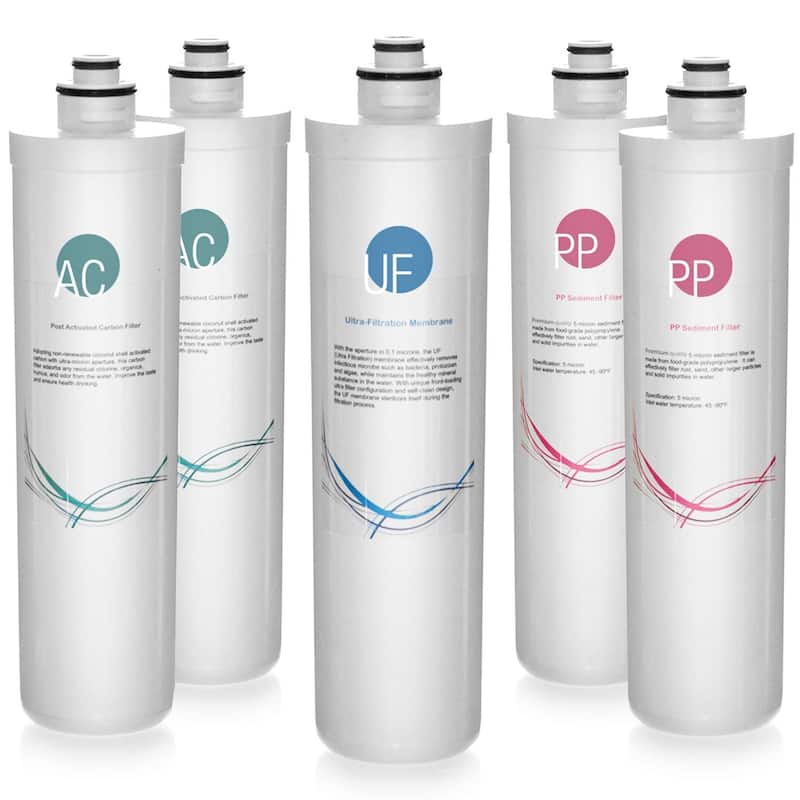 iSpring 1 Year Replacement Set Ultra Filtration Water Filter, Whilte