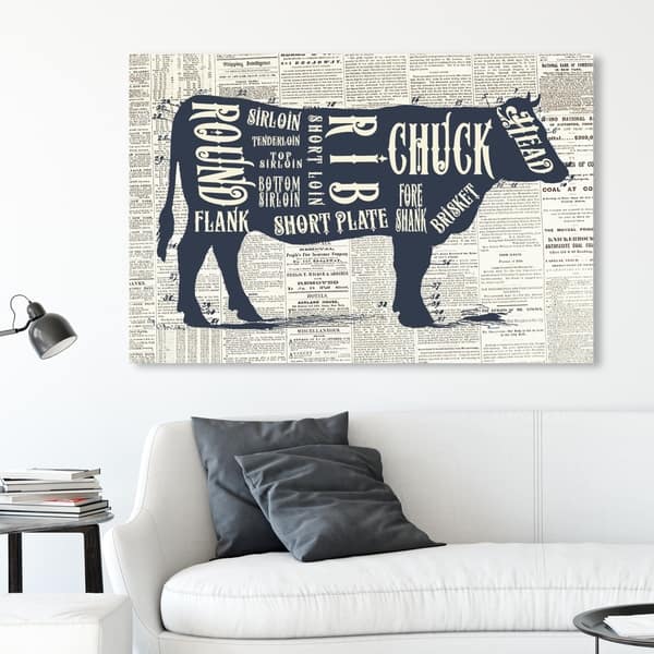 Oliver Gal undefinedAngus Beef Butcher Cuts Chartundefined Food and Cuisine  Wall Art Canvas Print - Blue, Yellow - Overstock - 28585365