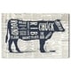 Oliver Gal 'angus Beef Butcher Cuts Chart' Food And Cuisine Wall Art 