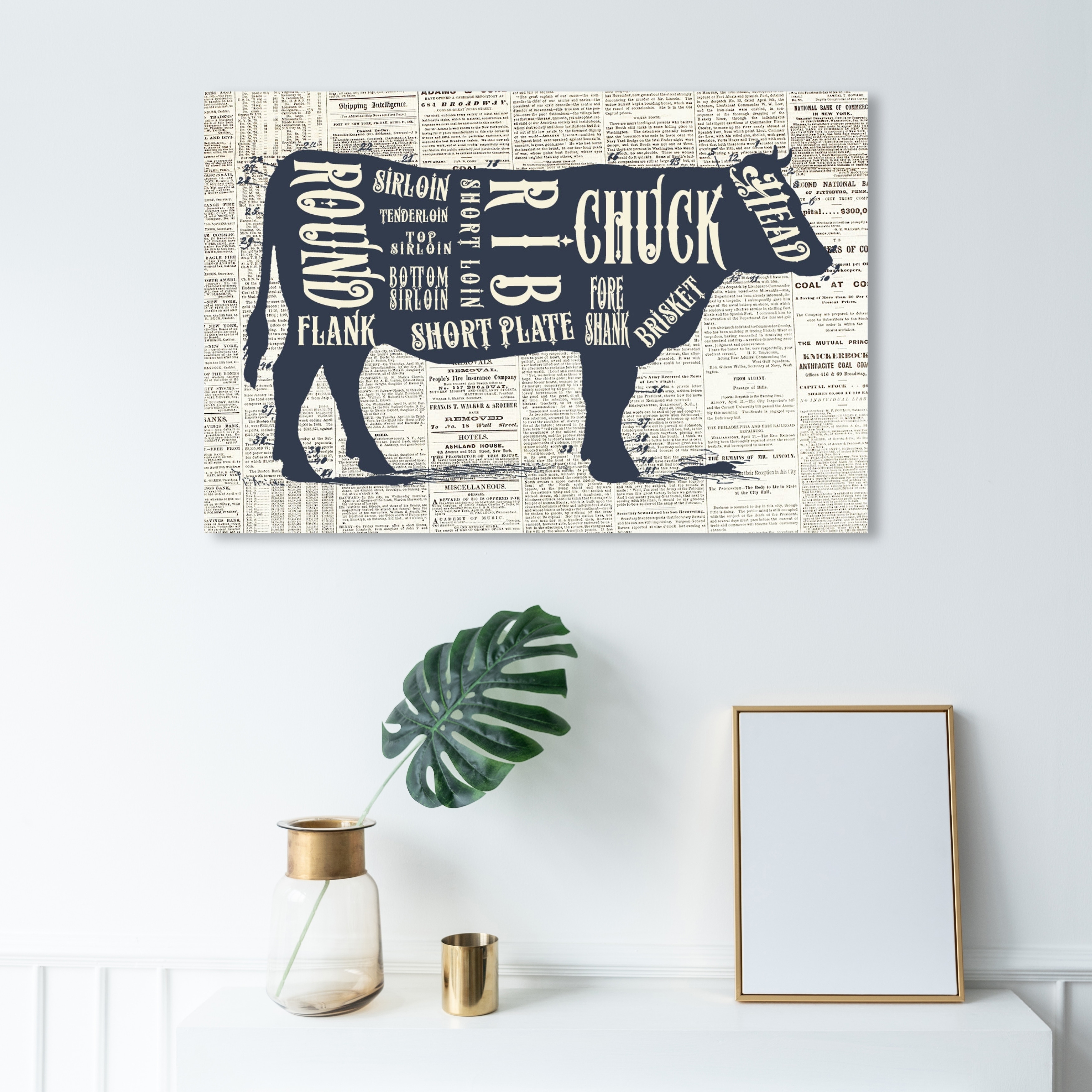 Oliver Gal undefinedAngus Beef Butcher Cuts Chartundefined Food and Cuisine  Wall Art Canvas Print - Blue, Yellow - Overstock - 28585365