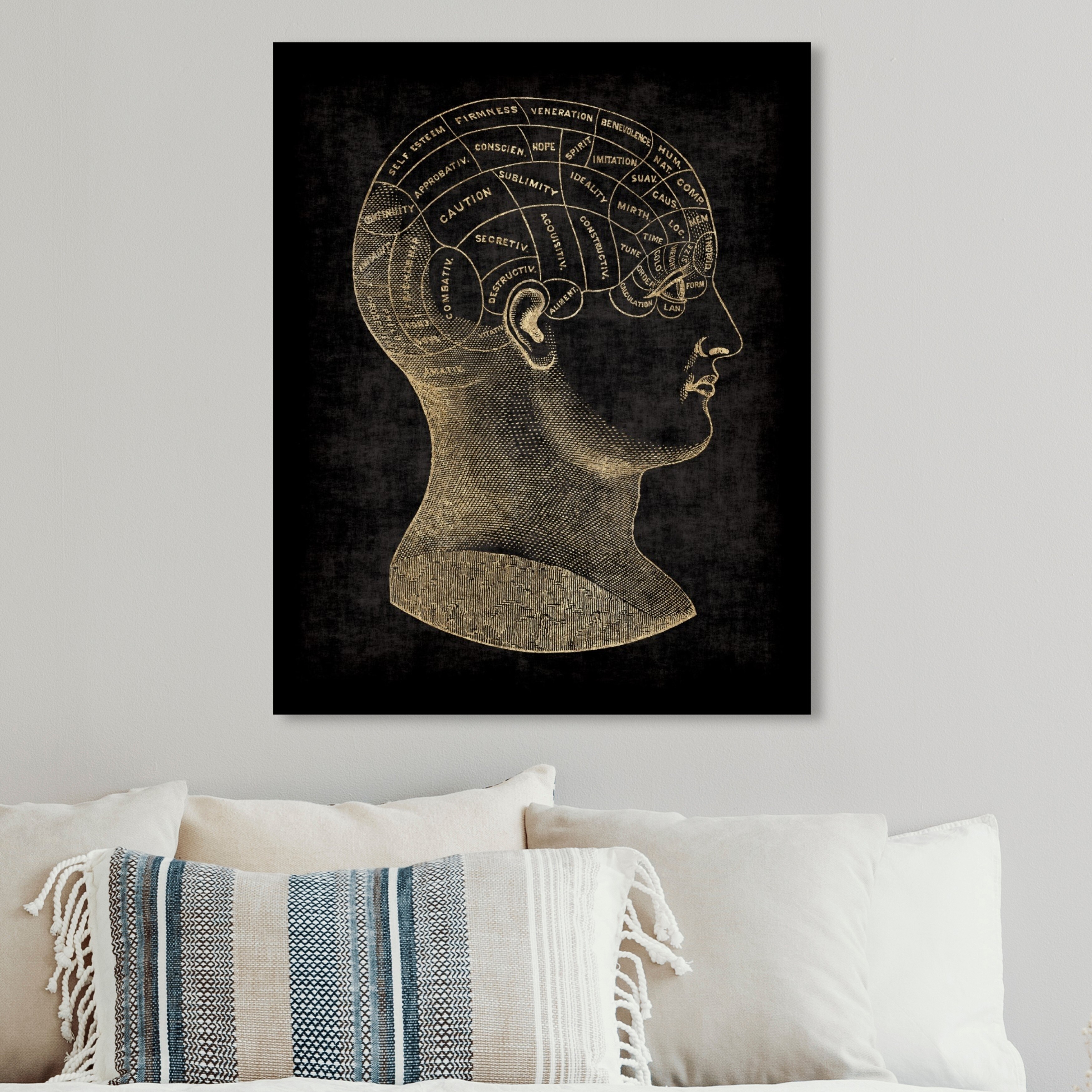 Oliver Gal 'Parts of the Mind' Classic and Figurative Wall Art