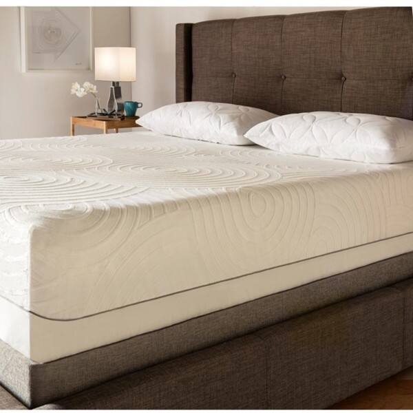 https://ak1.ostkcdn.com/images/products/28639651/TEMPUR-Protect-Full-Size-Mattress-Protector-White-As-Is-Item-1720641c-3b83-4a54-9054-d2acc176fa70_600.jpg?impolicy=medium