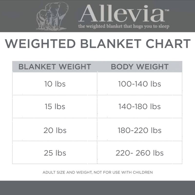 Eclipse Allevia Weighted Blanket