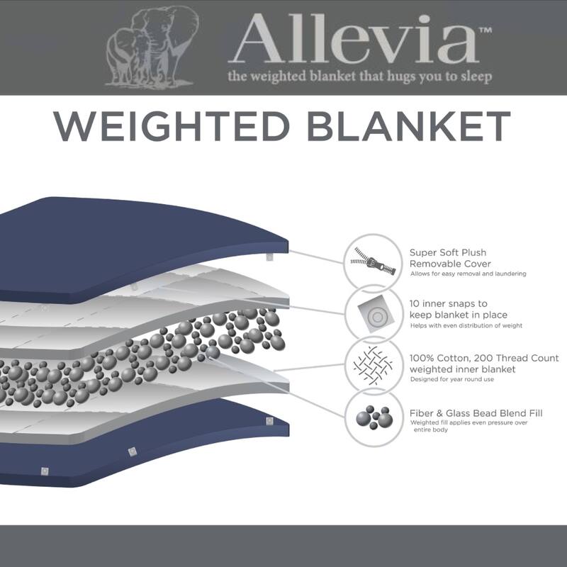 Eclipse Allevia Weighted Blanket