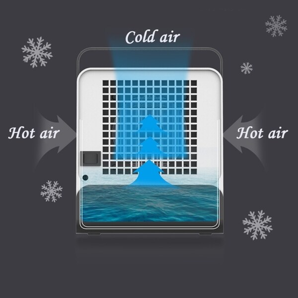 usb mini portable air conditioner humidifier purifier