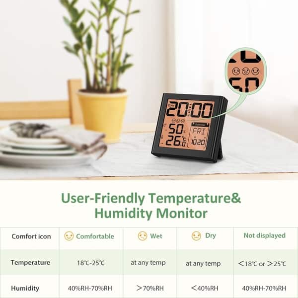 https://ak1.ostkcdn.com/images/products/28667468/Digital-Alarm-Clock-Hygrometer-Thermometer-Indoor-Humidity-Monitor-LCD-Screen-Gauge-Indicator-MIN-MAX-Records-d77edc3b-67e6-4dcf-9d94-1e64aded4c53_600.jpg?impolicy=medium