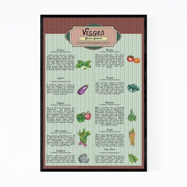 Noir Gallery Vegetables Food Kitchen Gift Framed Art Print