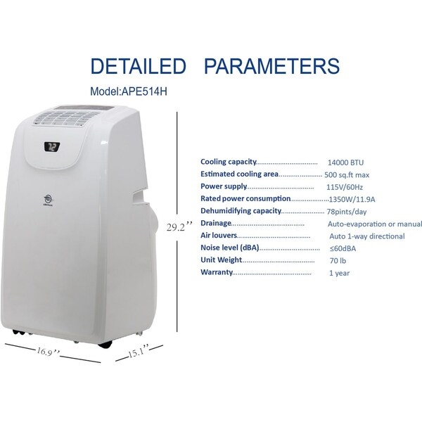 500 sq ft air conditioner btu