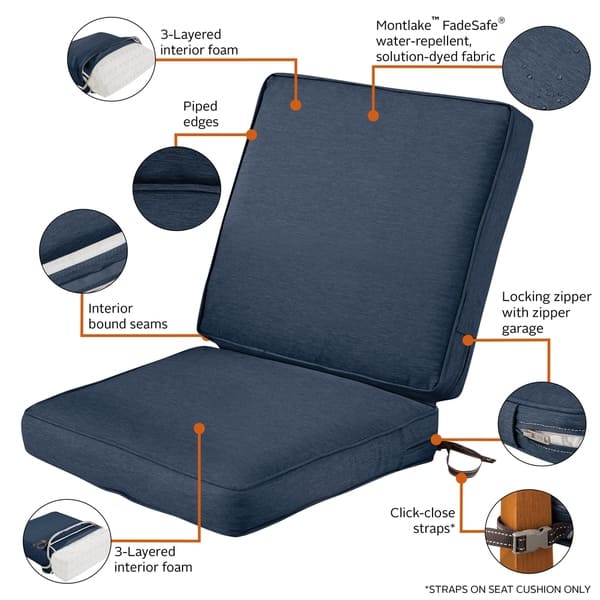 Montlake FadeSafe Square Patio Dining Seat Cushion Slip Cover - 2 Thick - Heavy  Duty Outdoor Patio Cushion - On Sale - Bed Bath & Beyond - 27703945