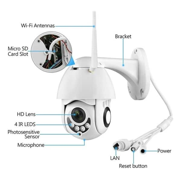 ir security camera