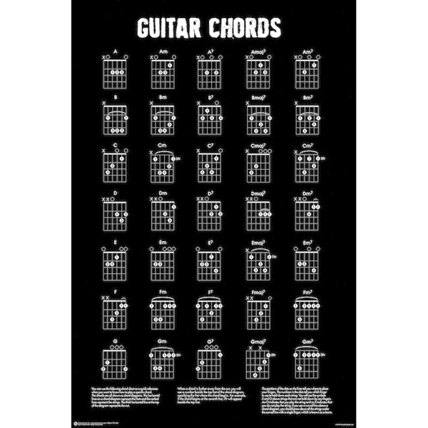 Guitar Chords Black& White