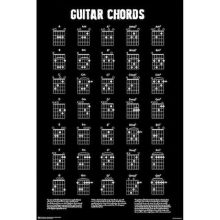 Guitar Chords Black& White - Bed Bath & Beyond - 28789052