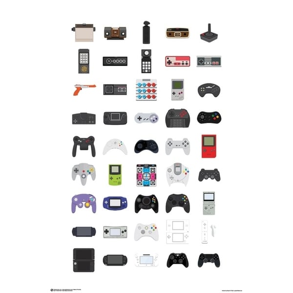 Video Game Controllers