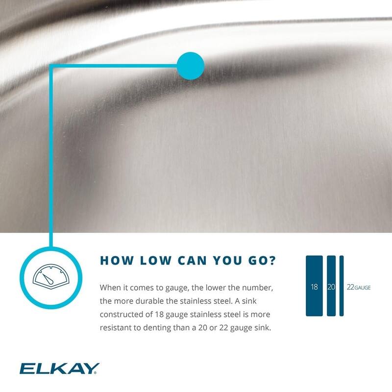 Elkay Lustertone Classic 15-In Stainless Steel 18 Gauge Single-Bowl Drop-In Bar Sink - Two holes