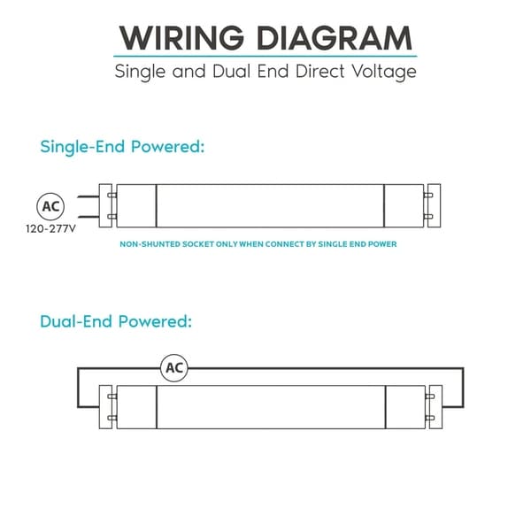 ️T5 Led Tube Light Wiring Diagram Free Download| Goodimg.co