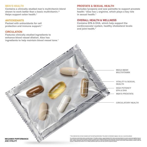 Shop Gnc Mega Men Performance Vitality Vitapak Program 30 Packs