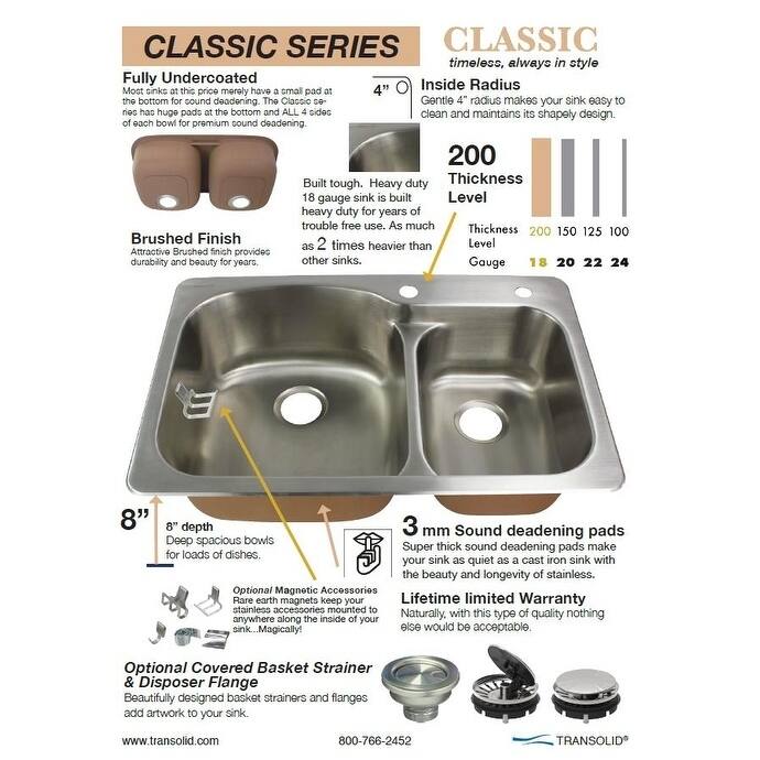 Transolid Classic 33-in 18 Gauge Drop-in Double Bowl Kitchen Sink with Grids, Strainer, Disposer Strainer, Ins