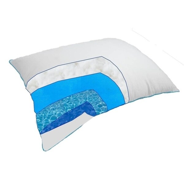 Water pillow bed sale bath and beyond