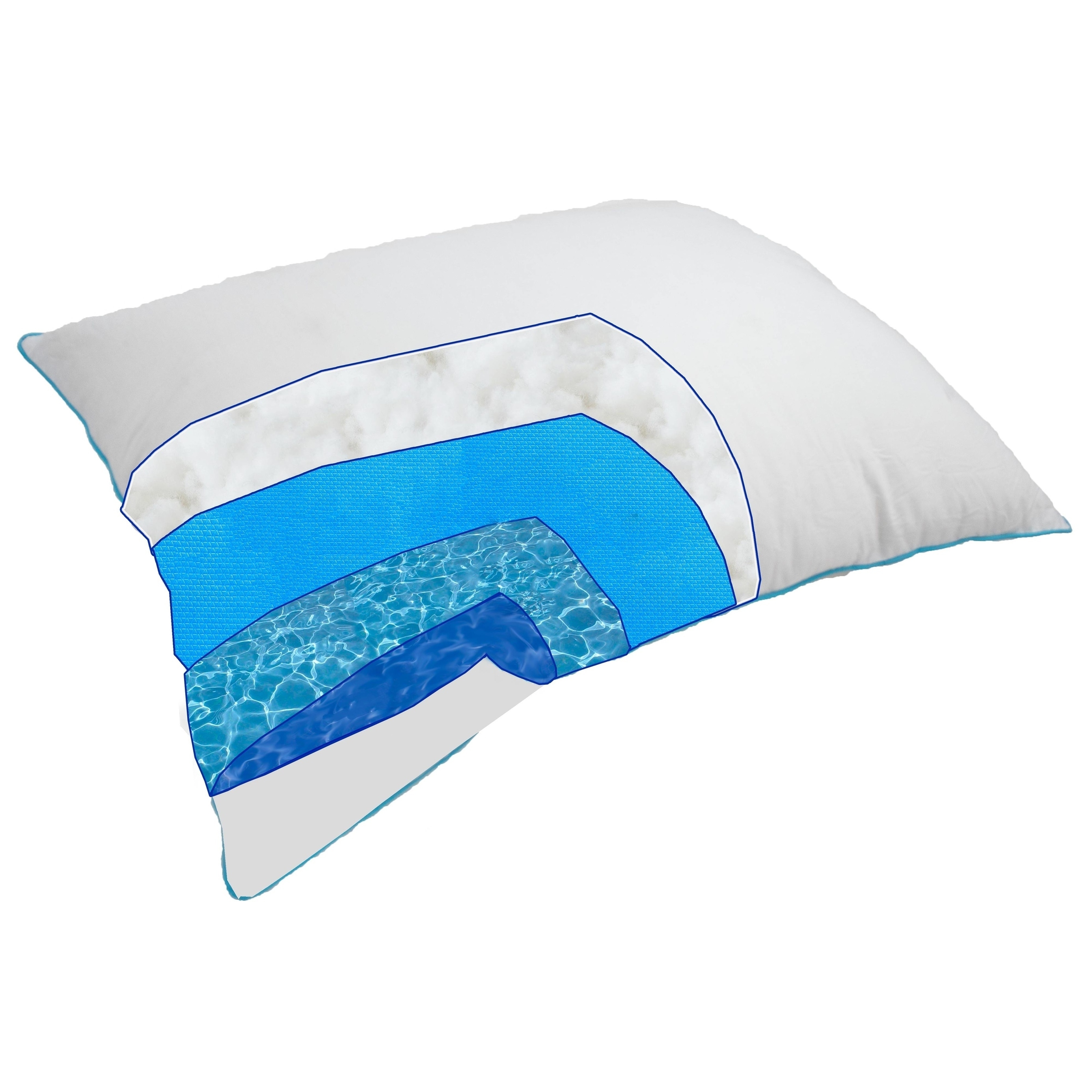 Water filled hot sale pillow