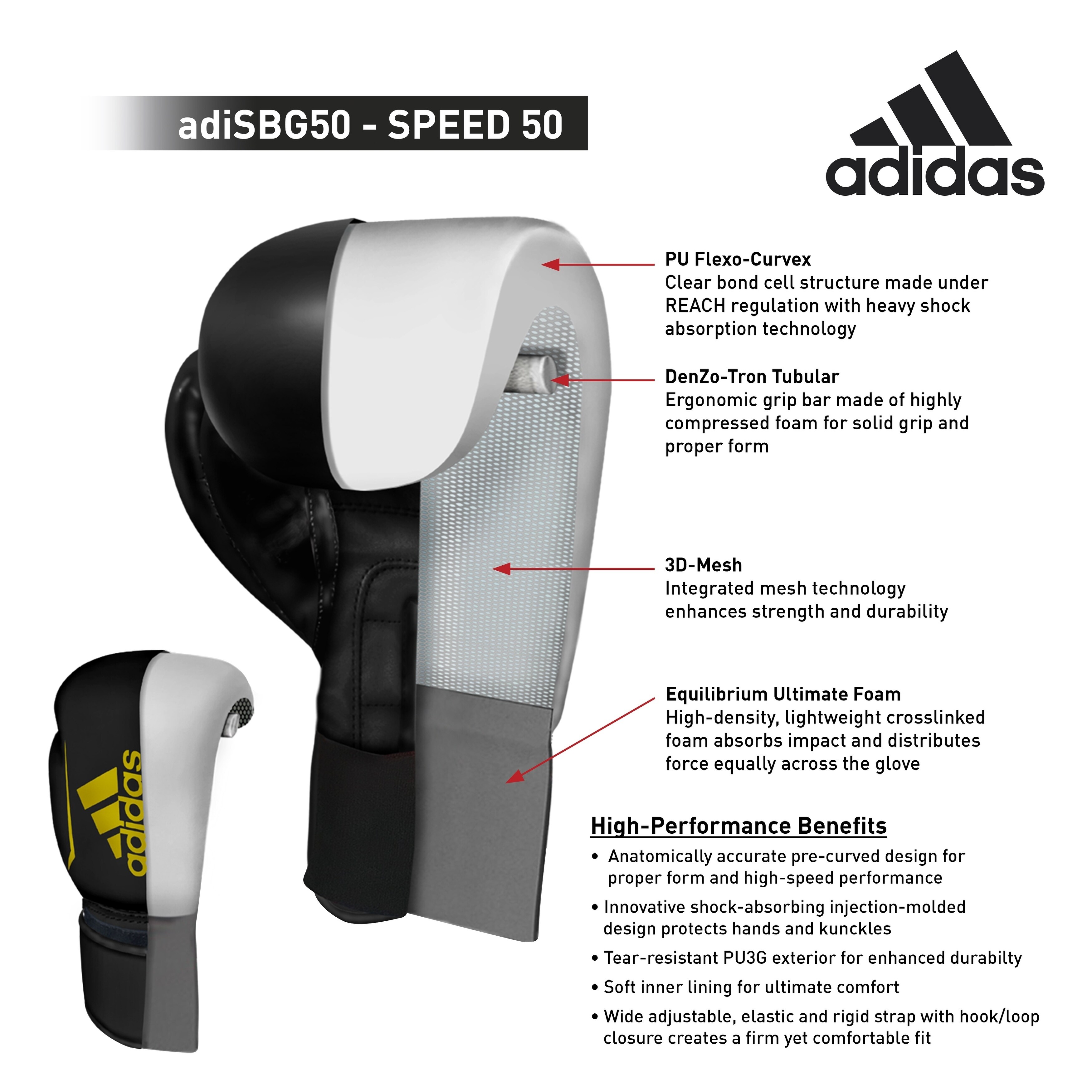 speed 50 adidas