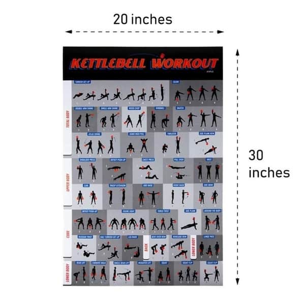 Laminated Kettlebell Workout Poster Instructional Fitness Guide - 29083639