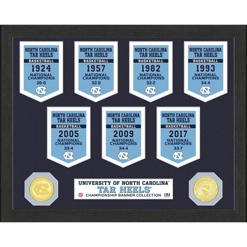 North Carolina Tar Heels Basketball National Champions Banner