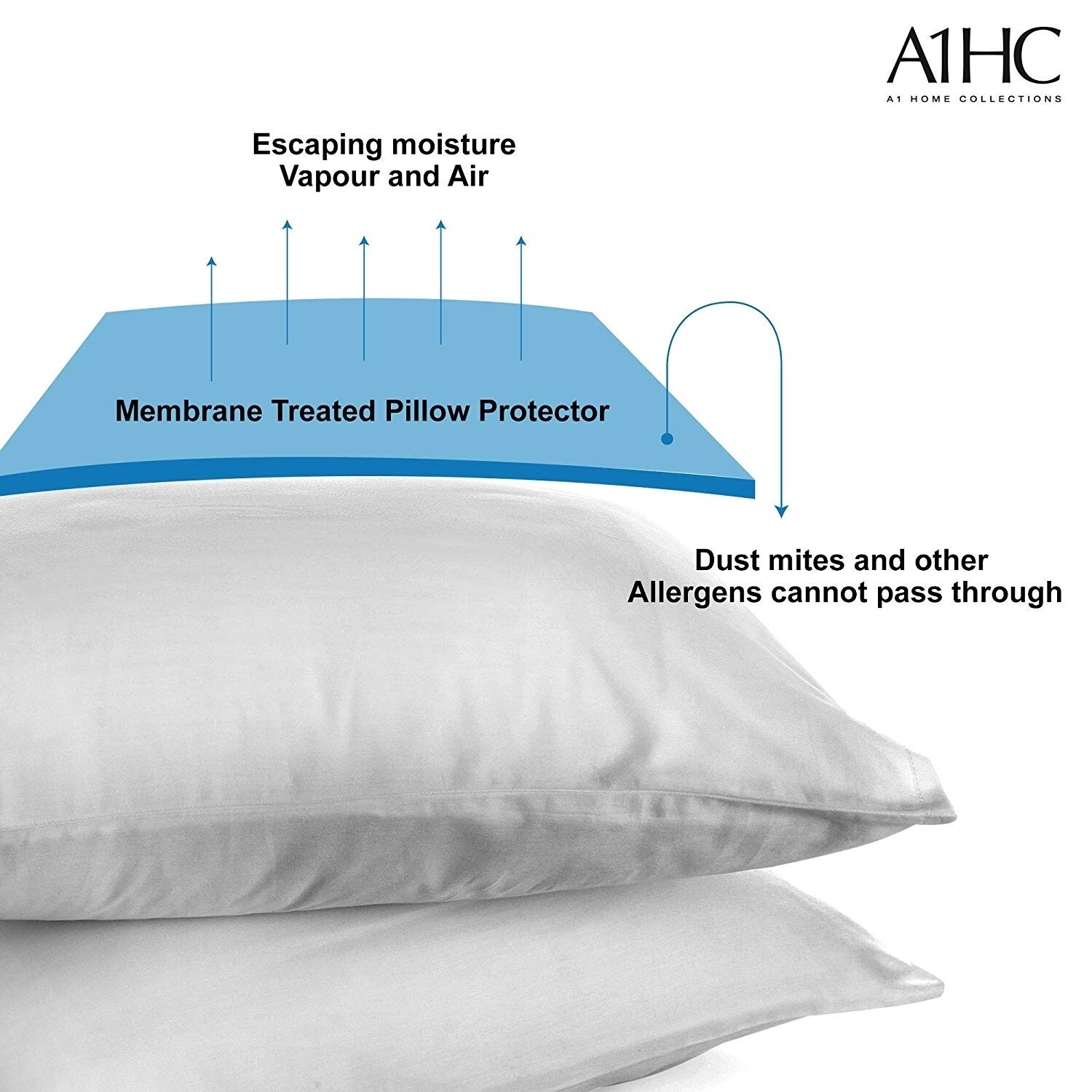 Shop 100 Organic Cotton Waterproof Membrane Treated Anti Mite And