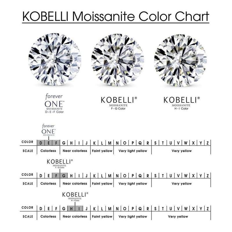 Annello by Kobelli 14k Gold 2 1/2ct TGW Oval Moissanite and Diamond Tulip Head Engagement Ring (GH/VS, GH/I)