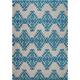 Option Turquoise-Ivory