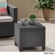 preview thumbnail 2 of 12, Waverly Outdoor Faux Wicker Side Table by Christopher Knight Home
