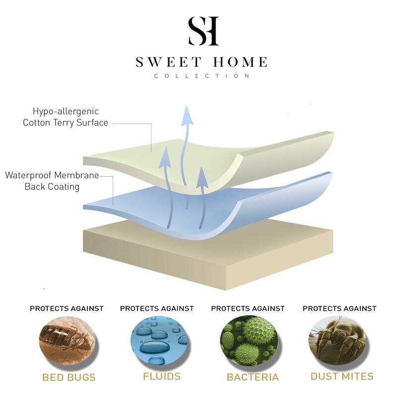 Waterproof Cotton Terry Zippered Pillow Protector Pair