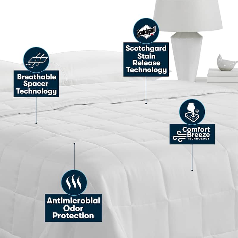 Serta Comfort Breeze Blanket