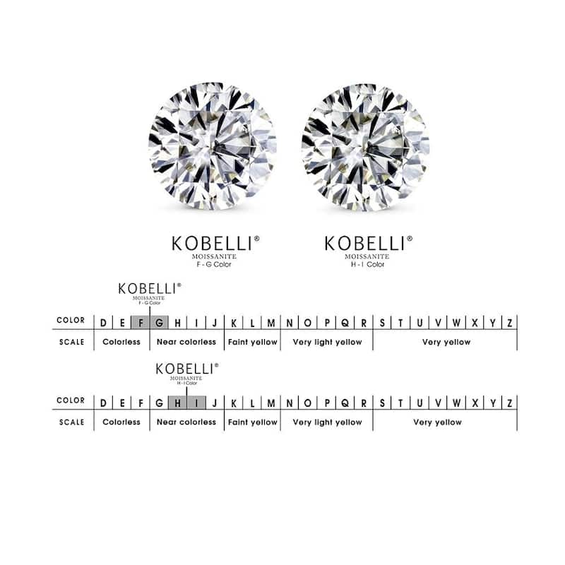 Annello by Kobelli 14k Gold 2.1ct Oval Forever One Moissanite and 4/5ct Diamond Drop Halo Comfort Fit Bridal Rings Set