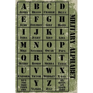 Military Alphabet Poster Print - Bed Bath & Beyond - 29745658