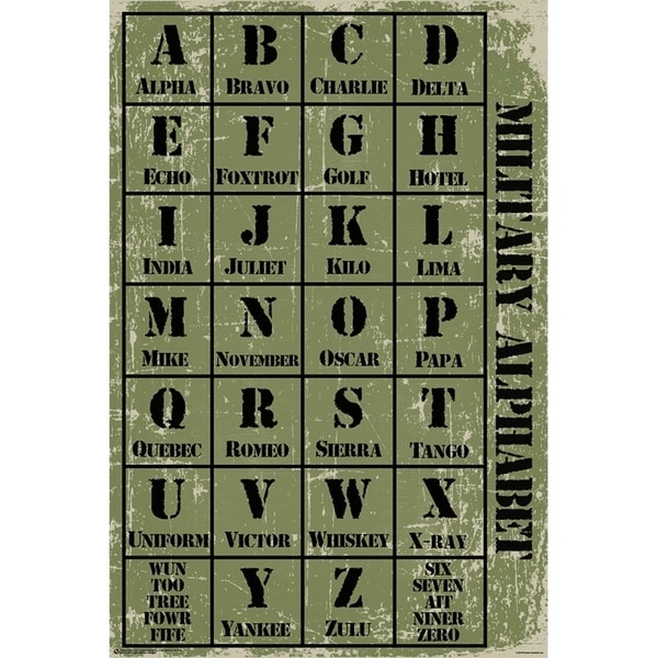 Shop Military Alphabet Poster Print - Free Shipping On Orders Over $45 ...