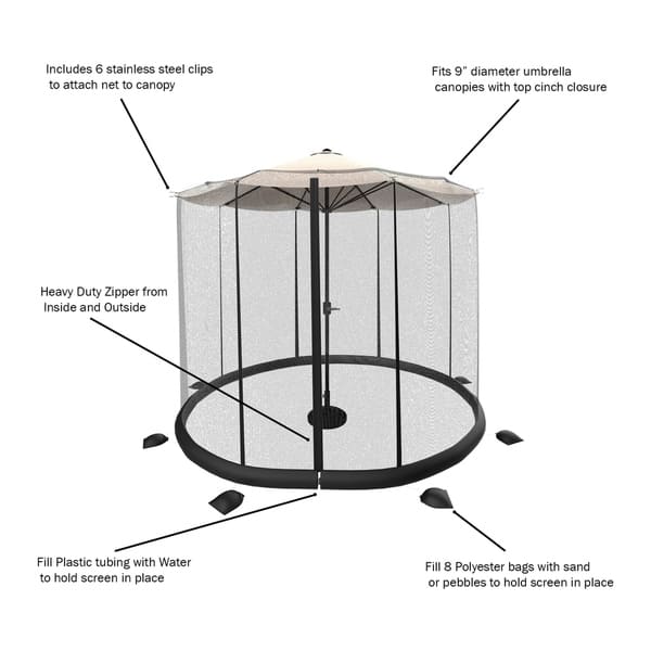 Pure Garden Patio Umbrella Mosquito Net for Tables Black 9 Foot Pure Garden Patio Umbrella Mosquito Net for Tables Black 9 Foot