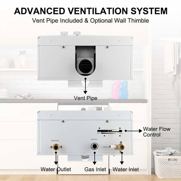 Camplux 10L 2.64 GPM NG High Capacity Indoor Tankless Water Heater - On  Sale - Bed Bath u0026 Beyond - 29752026
