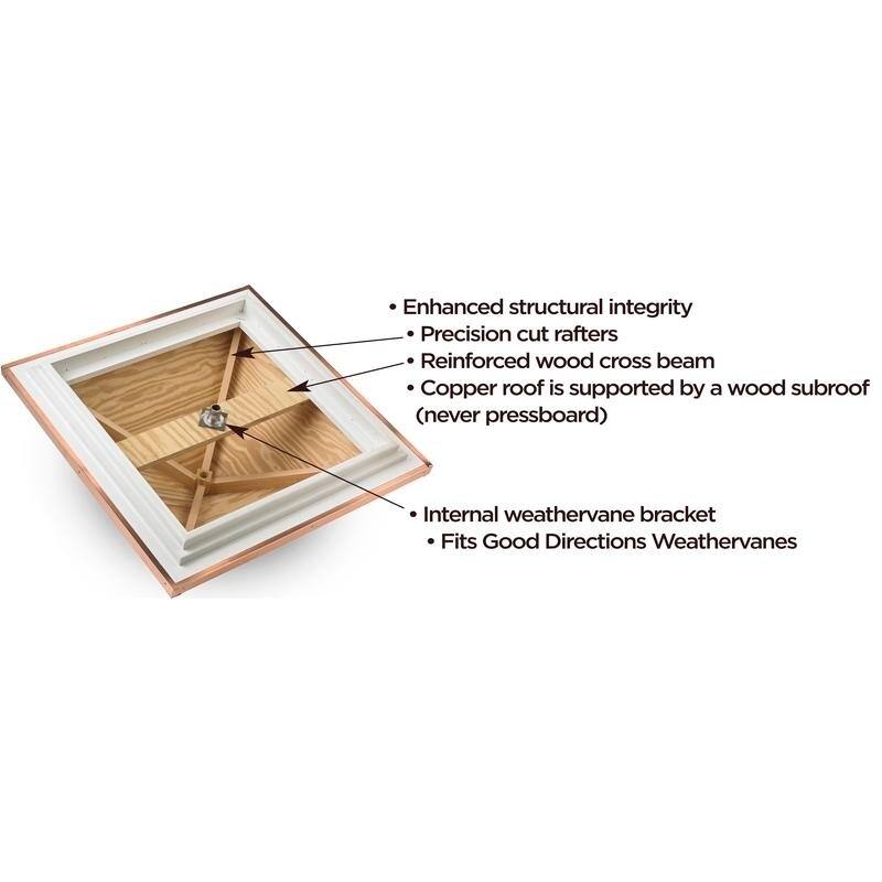 18" Square Manchester Vinyl Cupola with Rooster Weathervane by Good Directions