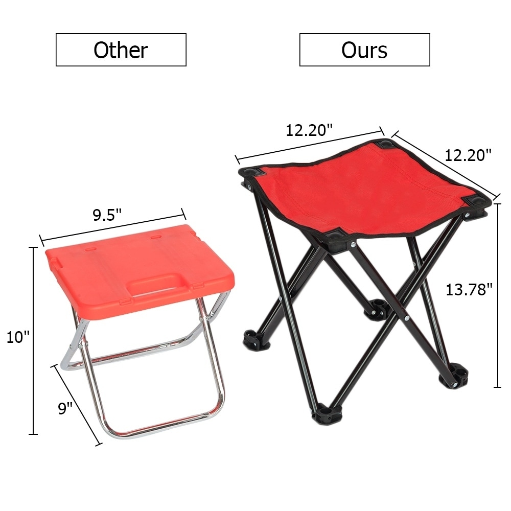 https://ak1.ostkcdn.com/images/products/29868304/Multi-Function-Rolling-Cooler-Picnic-Camping-Outdoor-Red-N-A-e0ec7df5-7398-438b-84c7-fbd95cbfcc99.jpg