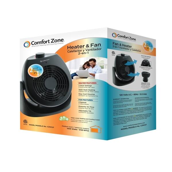Parti Populiste Comfort Zone Heater