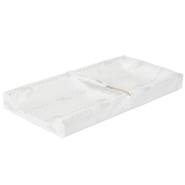 slide 1 of 1, Evolur 3-Sided Contour Changing Pad