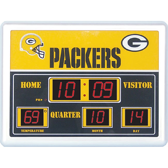 current packers score