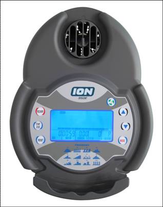 Ion elliptical discount