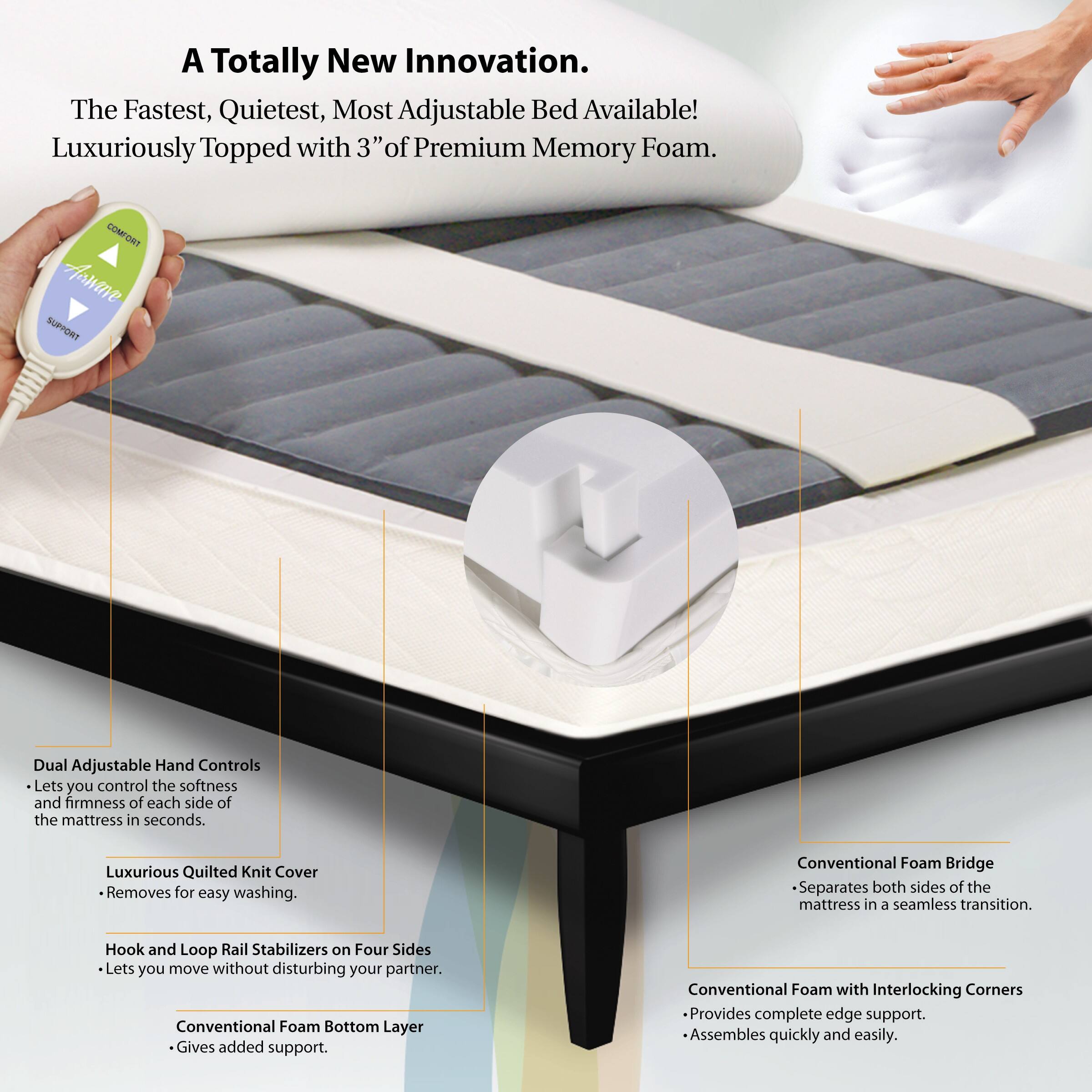 The Complete Mattress Sleep System!