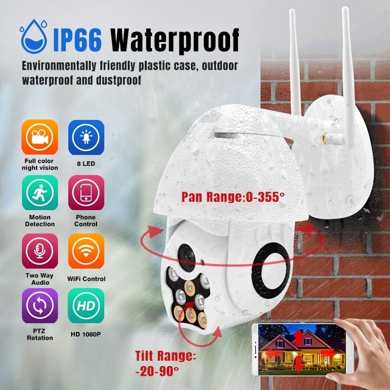 camera waterproof ip