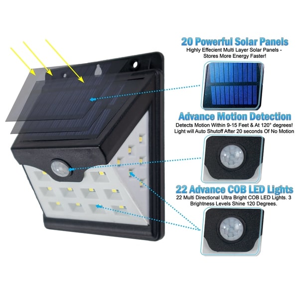 solar powered led bulkhead with pir & photocell