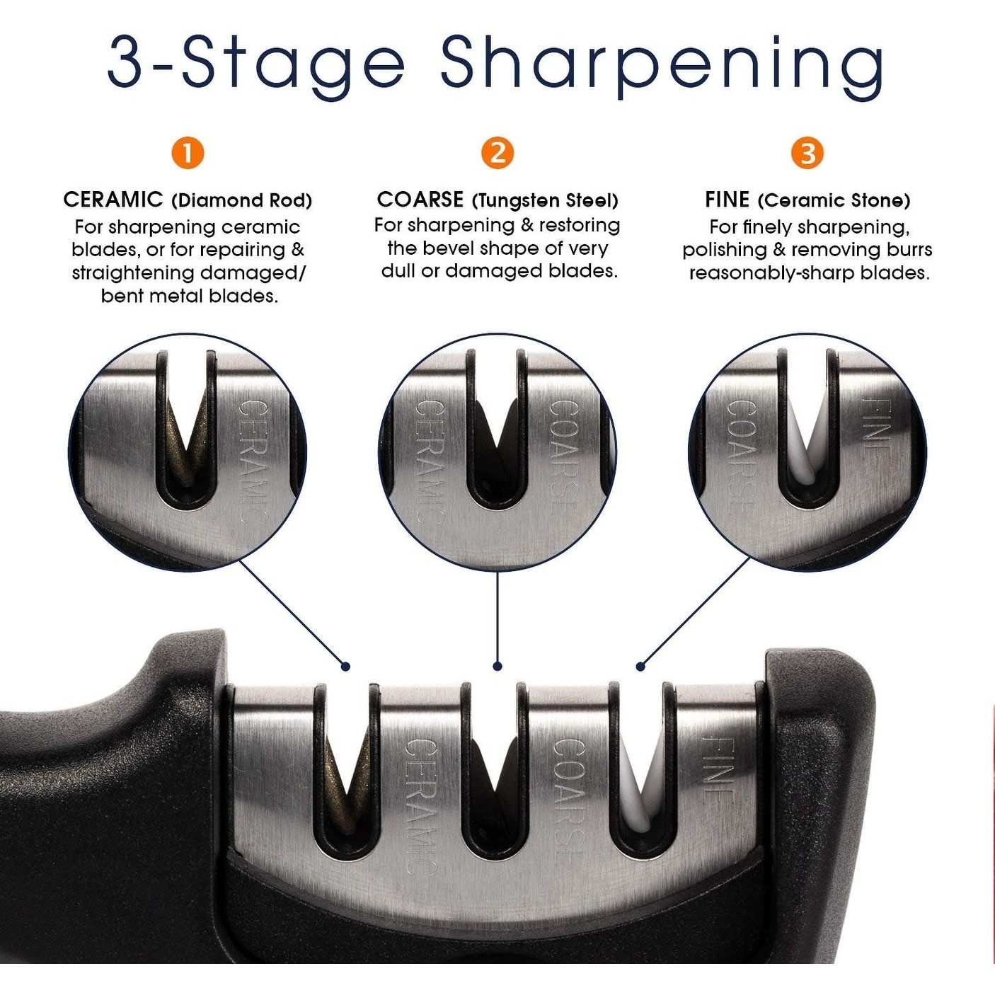 https://ak1.ostkcdn.com/images/products/30117001/Cheer-Collection-Culinary-Knife-Sharpener-Professional-3-Stage-Manual-Knife-Sharpening-with-Safety-Glove-N-A-a8a584d0-289a-40d4-9c2e-45cd8eb4e324.jpg