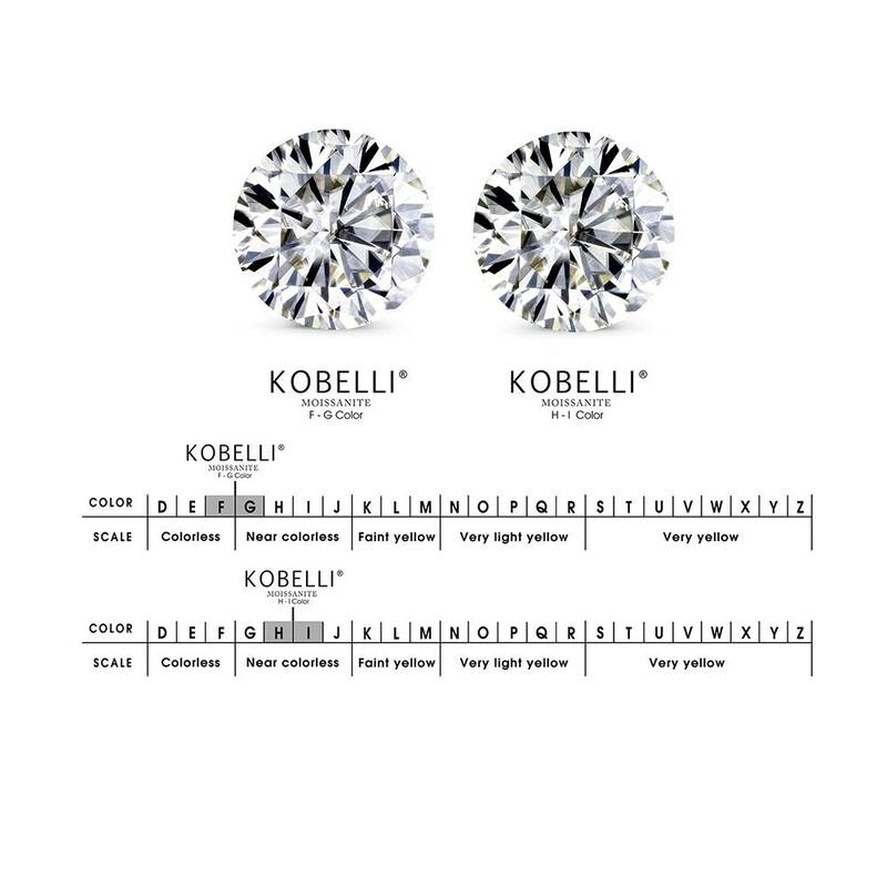 Annello by Kobelli 3.86ct TGW Three Stone Trellis X-Prong Oval and Pear Moissanite Engagement Ring in 14k Gold (GH/VS)